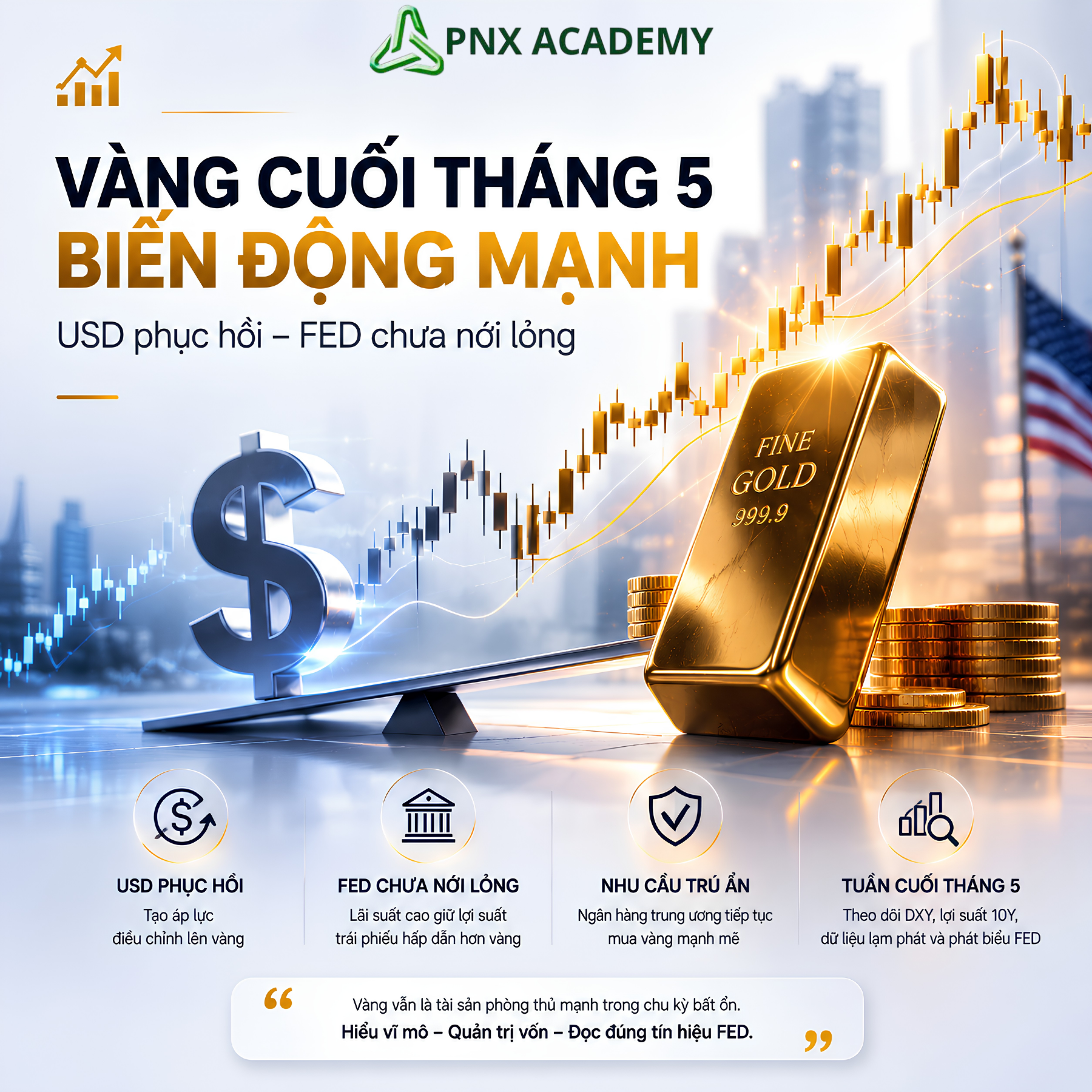 GIÁ VÀNG CUỐI THÁNG 5 CHỊU ÁP LỰC TỪ USD VÀ FED